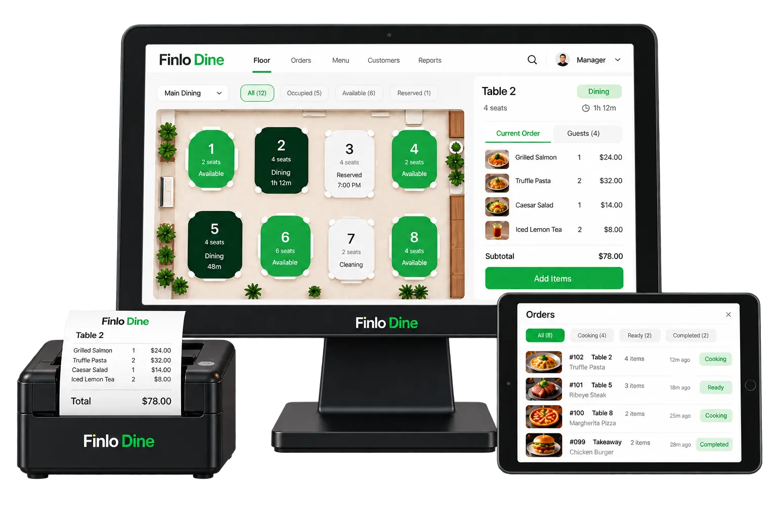 Finlo Dine