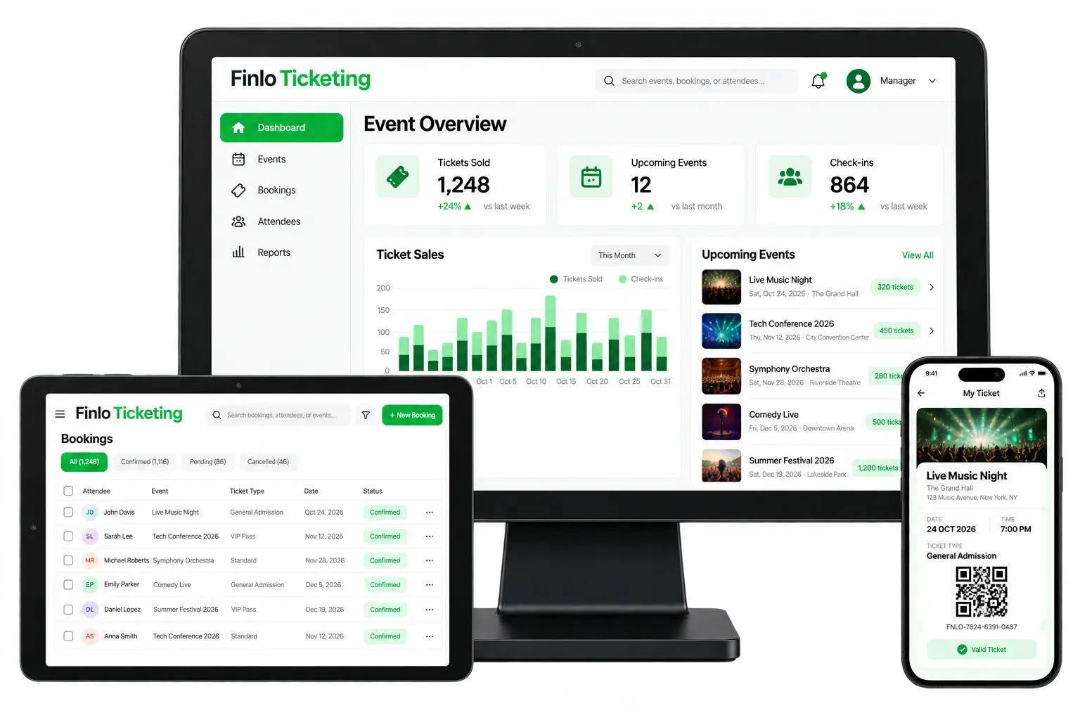 Finlo Ticketing